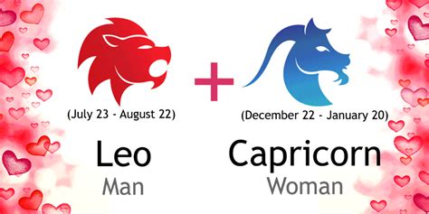 leo man and capricorn woman compatibility|Leo Man Capricorn Woman: Unlocking Surprising。